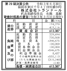 株式会社トランドール  第29期決算公告　2021/06/30官報