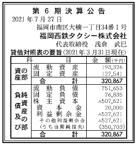 福岡西鉄タクシー株式会社 第6期決算公告 2021/07/27官報