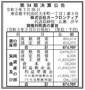 株式会社カーフロンティア  第34期決算公告　2021/07/28官報