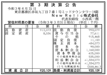 NewRelic株式会社　第3期決算公告　2021/06/25官報