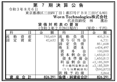 Wovn　Technologies株式会社  第7期決算公告　2021/08/06官報