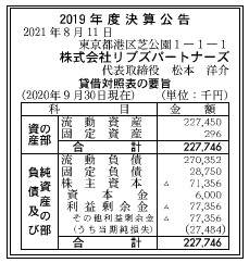 株式会社リブズパートナーズ 　2019年度決算公告　2021/08/11官報