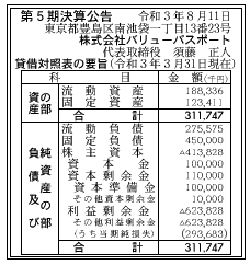 株式会社バリューパスポート  第5期決算公告　2021/08/11官報