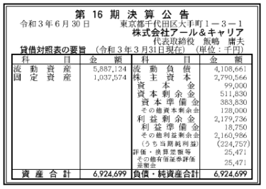 株式会社アール＆キャリア  第16期決算公告　2021/06/30官報