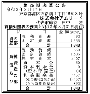 株式会社アムリード  第26期決算公告　2021/08/17官報