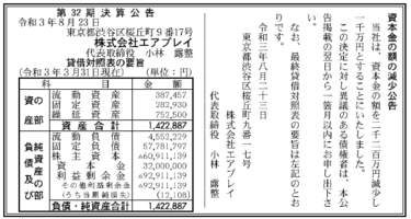 株式会社エアプレイ  第32期決算公告　2021/08/23官報