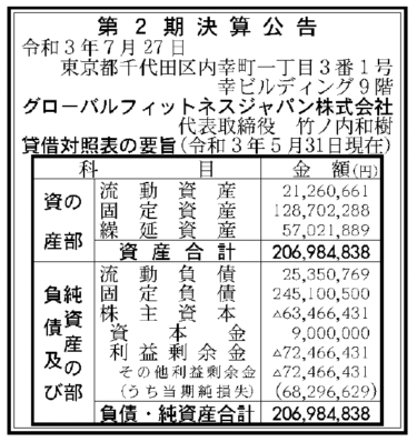 グローバルフィットネスジャパン株式会社  第2期決算公告2021/07/27官報