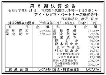 アイ・シグマ・パートナーズ株式会社  第8期決算公告　2021/08/24官報