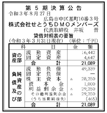 株式会社せとうちDMOメンバーズ 第5期決算公告 2021/08/27官報