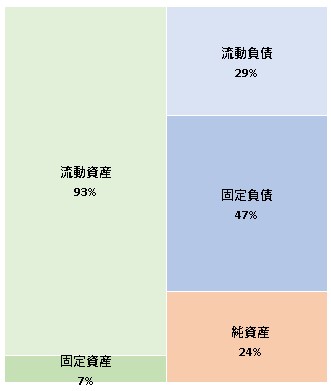 株式会社ホログラム  第23期決算公告　2021/06/16官報