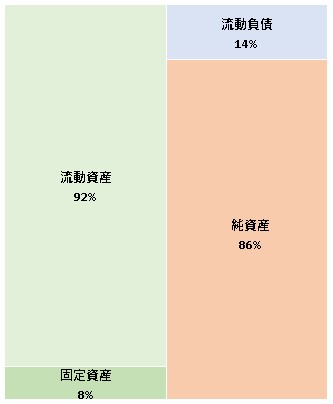 株式会社ロッキング・オン 第39期決算公告 2021/06/29官報