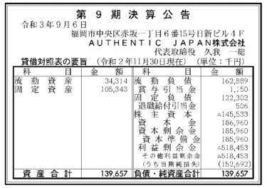 AUTHENTIC JAPAN株式会社 第9期決算公告 2021/09/06官報