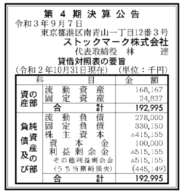 ストックマーク株式会社 第4期決算公告 2021/09/07官報