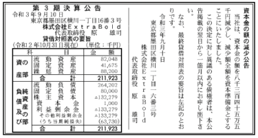 株式会社ExtraBold 第3期決算公告 2021/09/10官報