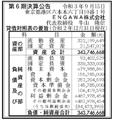 ENGAWA株式会社 第6期決算公告 2021/09/15官報