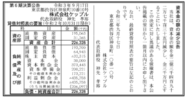 株式会社ケップル 第6期決算公告 2021/09/17官報