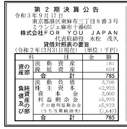 株式会社FOR YOU JAPAN 第2期決算公告 2021/09/17官報