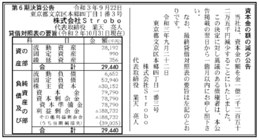 株式会社Strobo 第6期決算公告 2021/09/22官報