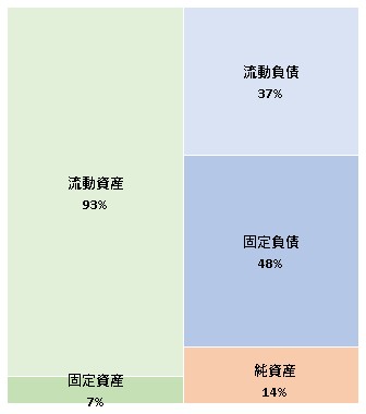 株式会社パークグラフィック 第16期決算公告 2021/09/01官報