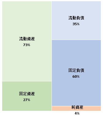 株式会社人材育成JAPAN 第10期決算公告 2021/09/17官報