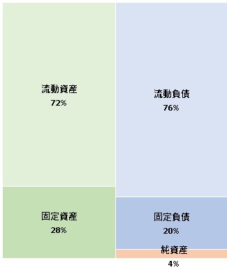 株式会社積文館書店 第23期決算公告 2021/05/28官報