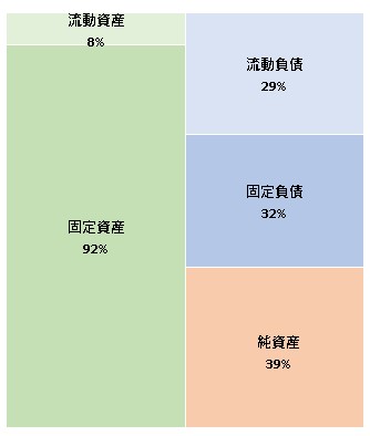 株式会社NEXT EDUCATION 第4期決算公告 2021/10/21官報