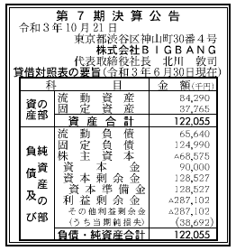 株式会社BIGBANG 第7期決算公告 2021/10/21官報