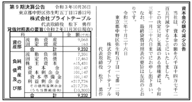 株式会社ブライトテーブル 第9期決算公告 2021/10/26官報