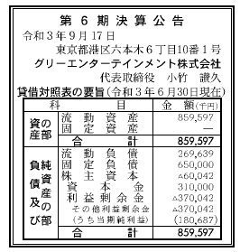 グリーエンターテインメント株式会社 第6期決算公告 2021/09/17官報