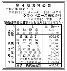 スラウドエース株式会社  第4期決算公告  2021/10/27官報