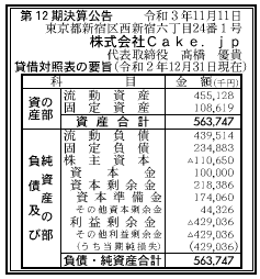 株式会社Cake.jp 第12期決算公告 2021/11/11官報