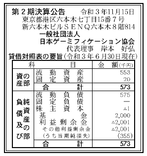 一般社団法人日本ゲーミフィケーション協会 第2期決算公告 2021/11/15官報