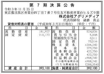 株式会社アグリメディア 第7期決算公告 2021/11/25官報