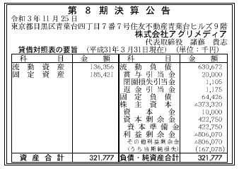 株式会社アグリメディア 第8期決算公告2021/11/25官報