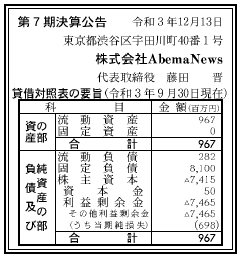 株式会社AbemaNews 第7期決算公告 2021/12/13官報