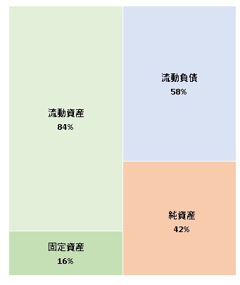 株式会社河村佐藤デザイン 第2期決算公告 2021/09/28官報