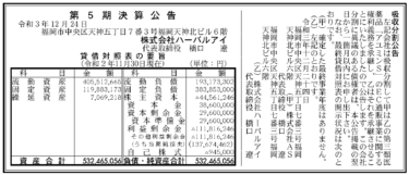 株式会社ハーバルアイ 第5期決算公告 2021/12/24官報