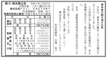 株式会社FUJI FACTORY 第61期決算公告 2021/12/27官報