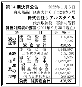 株式会社リアルスタイル 第14期決算公告 2021/01/06官報