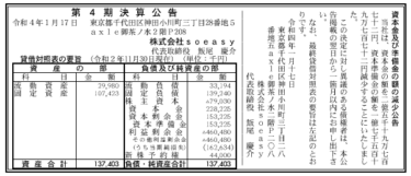 株式会社soeasy 第4期決算公告 2021/04/19官報