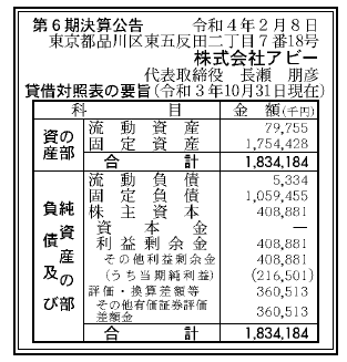 株式会社アビー 第6期決算公告 2022/02/08官報