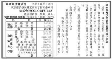 株式会社COLORFULLY 第8期決算公告 2022/02/18官報