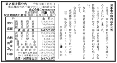 株式会社Greenspoon 第2期決算公告 2022/02/25官報