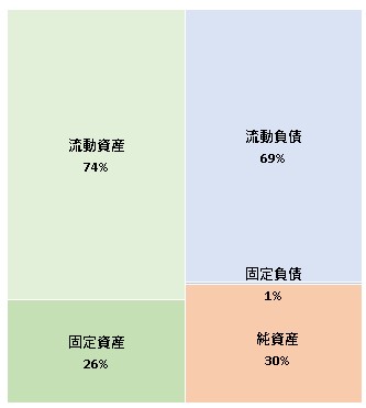 ケルヒャージャパン株式会社 第34期決算公告 2022/03/29官報