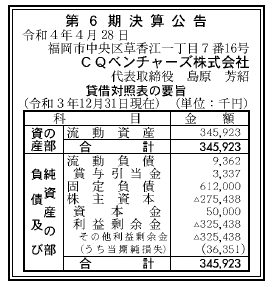 CQベンチャーズ株式会社 第6期決算公告 2021/12/25官報