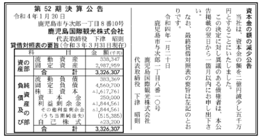 鹿児島国際観光株式会社 第52期決算公告 2022/01/20官報