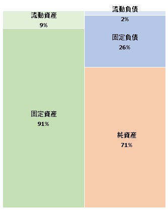 株式会社ヨックモックホールディングス 第37期決算公告 2022/01/26官報