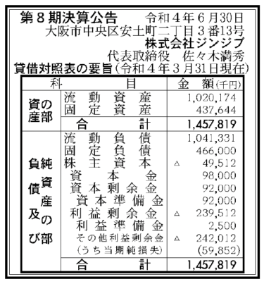 株式会社ジンジブ 第8期決算公告 2022/06/30官報