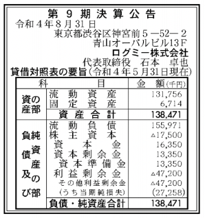 ログミー株式会社 第9期決算公告 2022/08/31官報