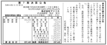 株式会社マツリカ 第7期決算公告 2022/11/29官報